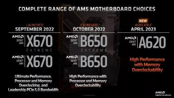 AMD 正式发布 A620 入门级芯片组    将在 4 月上市