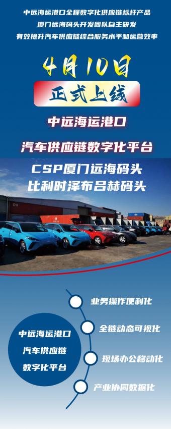 中远海运港口全程数字化供应链标杆产品汽车供应链数字化平台上线