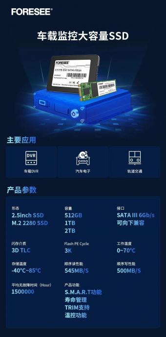 江波龙FORESEE 推出首款专门适用多路车载监控的 SATA SSD 产品