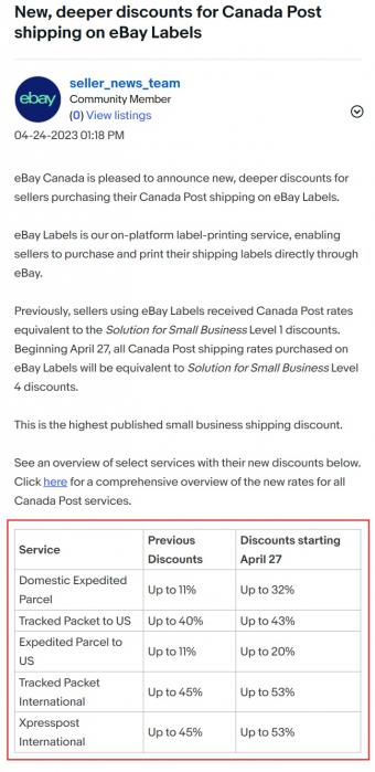 eBay将为在eBay Labels上购买和打印加拿大邮政邮资的卖家提供新的、更优惠的折扣
