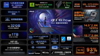 华硕推出灵耀 13 2023、灵耀 X Ultra、灵耀 X 双屏 Pro 2023等多款产品