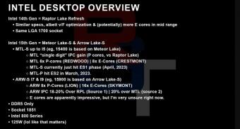 英特尔Meteor Lake 和 Arrow Lake架构信息曝光