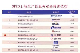 SFEO上海生产性服务业品牌价值榜名单发布：化塑汇入榜