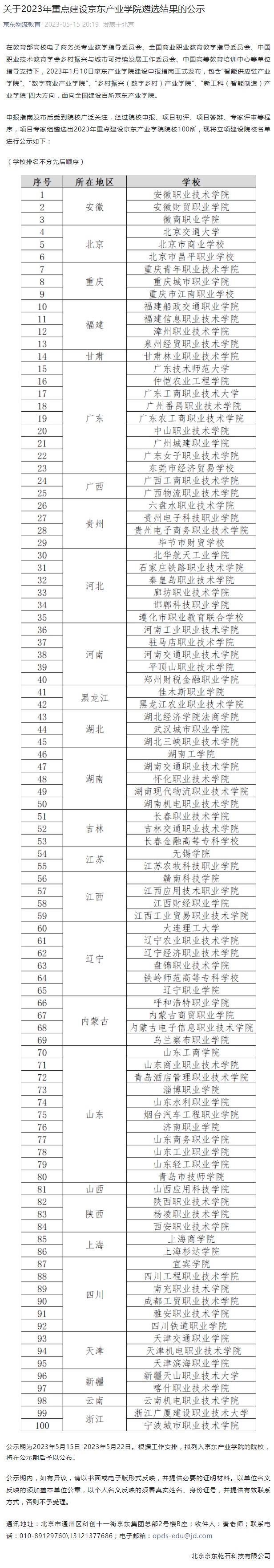 2023年重点建设京东产业学院遴选结果公示：100所院校上榜