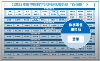 2022年度中国数字经济新锐服务商“百强榜”发布：慧策上榜