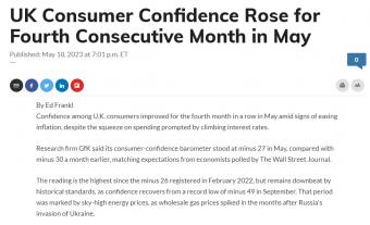 数据显示：5月份的英国消费者信心指数上升3%，消费市场逐步回暖
