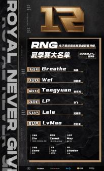 RNG 电子竞技俱乐部英雄联盟分部公布夏季赛大名单