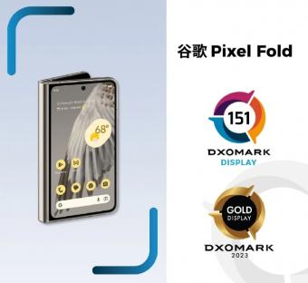 谷歌首款折叠屏手机 Pixel Fold DXOMARK达151 分，与Magic5 Pro 并列第一