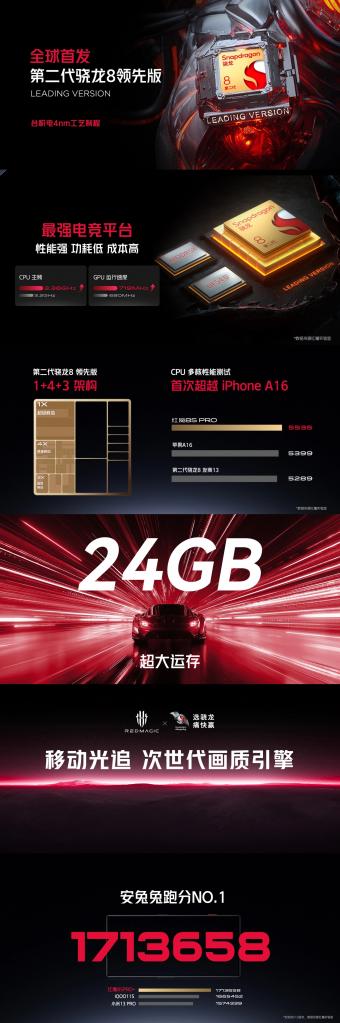 7月11日红魔 8S Pro系列将迎来首销：全球首发高通骁龙 8 Gen2 领先版