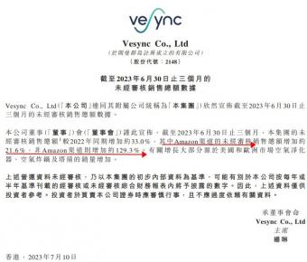 二季度VESYNC销售总额较2022年同期增加约33.0%
