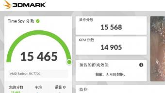 AMD RX 7700 12G 显卡的 3D Mark Time Spy 显卡跑分曝光：可达 15568 分