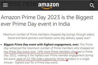 亚马逊印度站公布报告：今年Prime Day期间，用户的参与度达到历史最高水平