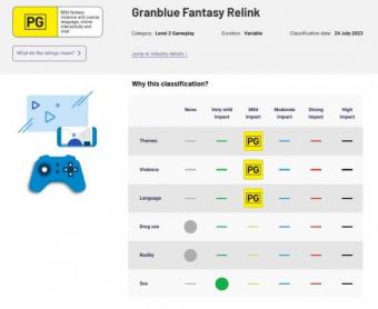 《碧蓝幻想：Relink》预计将于2023年冬季发售，登陆PS5、PS4和PC