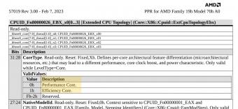 AMD 现向 xda-developers 证实：确实有六核 APU，将用于 7440U