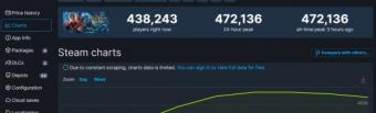 《博德之门3》正式版在Steam解锁推出：同时在线记录超过47.2万