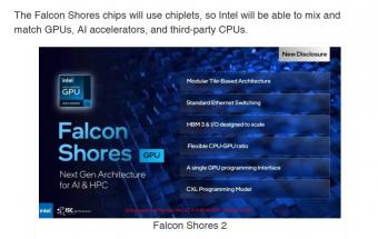 英特尔CEO:正在研发下一代 Falcon Shores AI 超算芯片Falcon Shores 2
