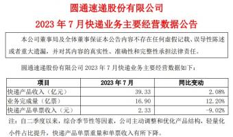 圆通速递7月快递产品收入39.33亿元，同比增长2.08%