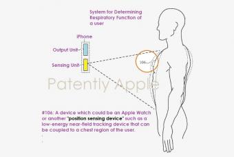 苹果获健康相关的技术专利：可利用 iPhone、Apple Watch 来分析佩戴者的呼吸系统。
