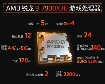AMD 12 核心的 R9 7900X3D 处理器大促价3699元：配备 64MB 3D V-Cache 缓存
