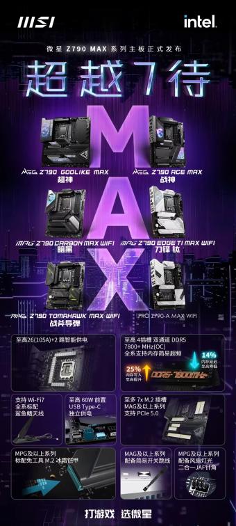 微星发布 Z790 Max 系主板：将10月随英特尔酷睿 14 代桌面处理器上市