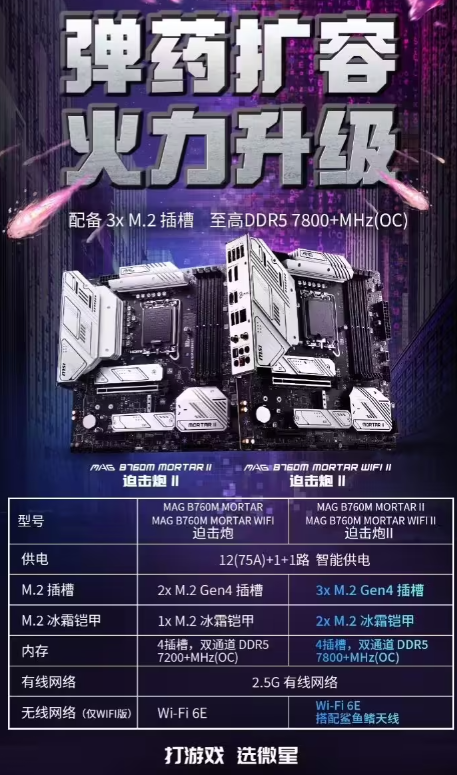 微星 B760M MORTAR WIFI II DDR5 主板上架：9 月 25 日正式开卖