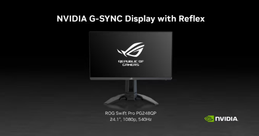 华硕 ROG Swift Pro PG248QP NVIDIA G-SYNC 超低动态模糊技术 2 显示器本月开售