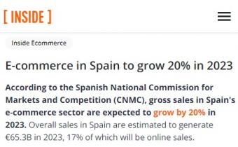 到2023年年底西班牙电子商务领域的总销售额将增长20%，达到653亿欧元