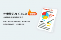 特易外贸资讯宝GT5.0，为黄金版用户破解跨境贸易难题