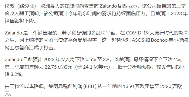 Zalando第三季度销售额为24.1亿美元，较去年同期下降3.2%