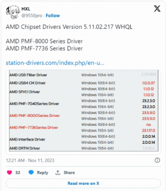 最新 WHQL 认证的 AMD 芯片组驱动程序更新:支持 AMD Ryzen 8000 系列 APU 系列