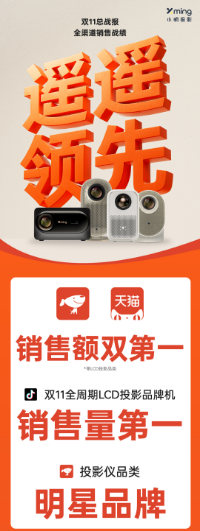 小明投影双11破纪录  小明Q3 Pro斩获单LCD投影销售额第一