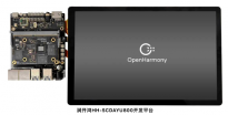 润开鸿HH-SCDAYU800开发平台通过OpenHarmony 3.2.2 Release版本兼容性测评