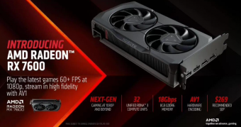 AMD新显卡RX 7600 XT：2024震撼登场，性能升级再进一步！