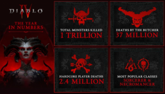《暗黑破坏神4》2023年数据揭秘与引发玩家关注的DLC争议