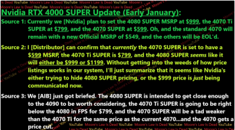 英伟达RTX 4070 SUPER系列显卡价格及性能大揭秘