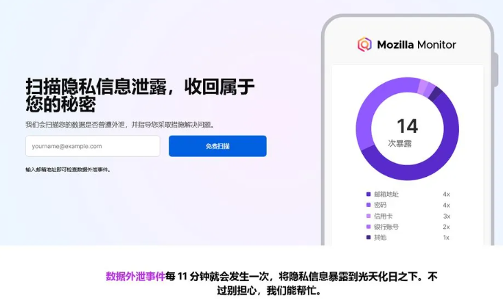 Mozilla Monitor Plus：保护你的隐私，从泄露中解放