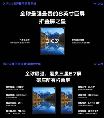 vivo X Fold3系列手机的屏幕参数宣传图曝光