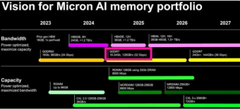 高通骁龙X系列新品曝光：性能进化，引领Windows AI PC新潮流
