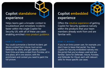 微软推出Copilot for Security：革新安全领域的生成式AI解决方案