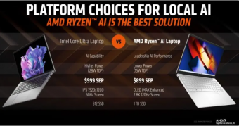 AMD Ryzen 7 7840U vs. 英特尔酷睿 Ultra 7 155H：AI性能对比