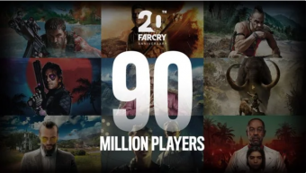 育碧《孤岛惊魂》系列20周年：玩家数突破9000万