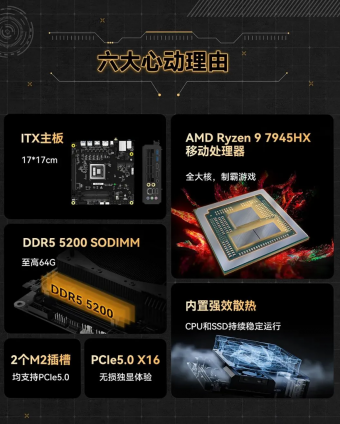铭凡发布BD790i ITX主板：MoDT平台新标杆