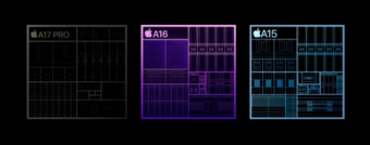 苹果A18 Pro芯片再升级：前沿AI技术引领新趋势