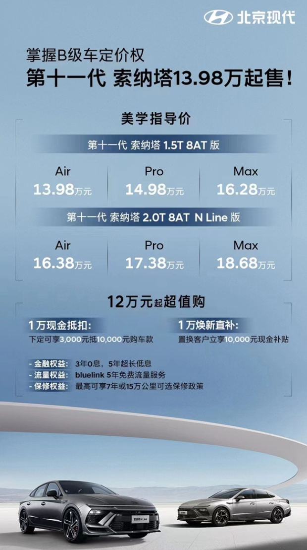 北京现代第十一代索纳塔隆重上市，全系共推出6款配置
