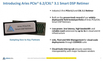 Astera Labs在英伟达GTC 2024展示PCIe 6.0连接