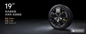 小米汽车预热即将推出的SU7车型所采用的四款轮毂设计